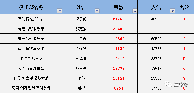 澳门一码中精准一码的投注技巧,系统化推进策略探讨_FT60.515