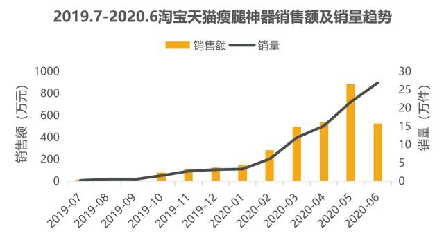 澳门管家婆一码一肖中特,专业数据解释定义_uShop88.989