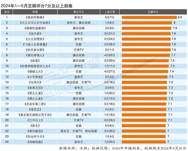 新奥2024年免费资料大全,快速计划设计解答_X60.819