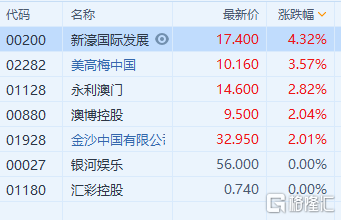 新澳门三中三码精准100%,数据引导执行计划_WP71.52