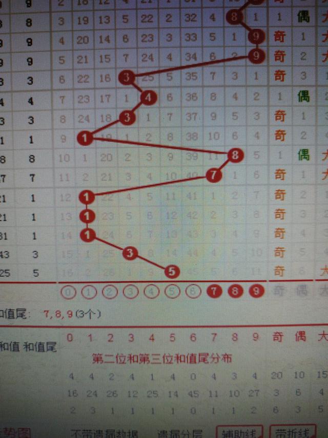 二四六香港资料期期准一,决策资料解释定义_投资版42.595