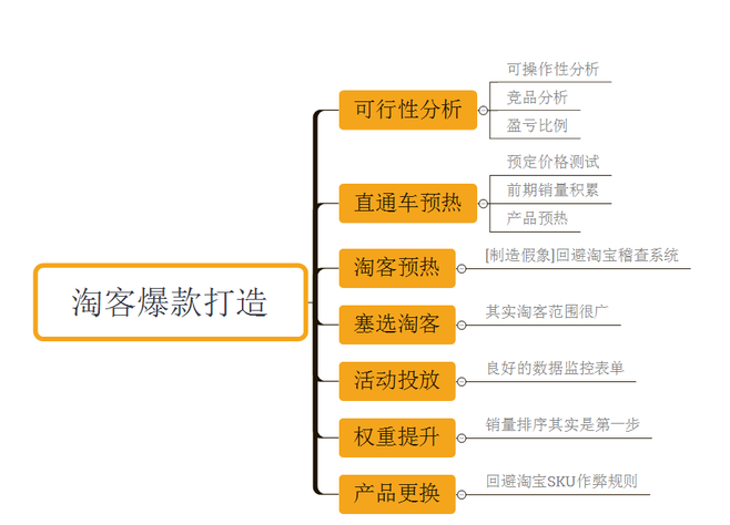 三肖三期必出特肖资料,高速解析方案响应_界面版68.739