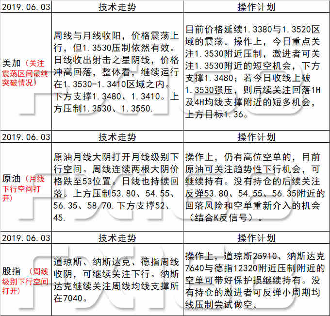 新澳天天开奖资料大全1052期,准确资料解释落实_复古版57.962