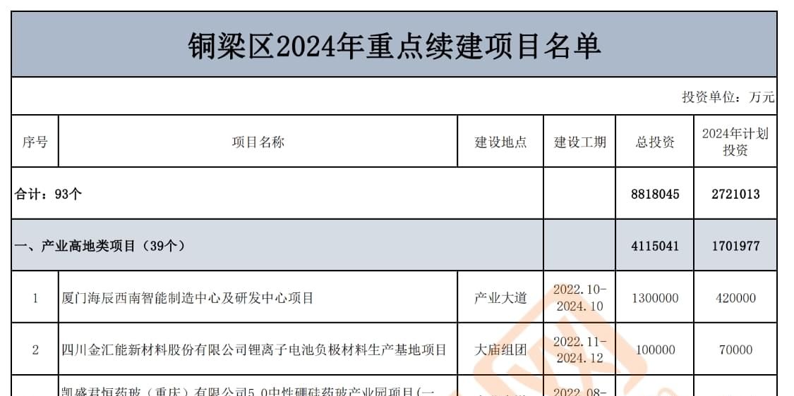 2024澳门六今晚开奖结果出来,最新核心解答落实_mShop94.881