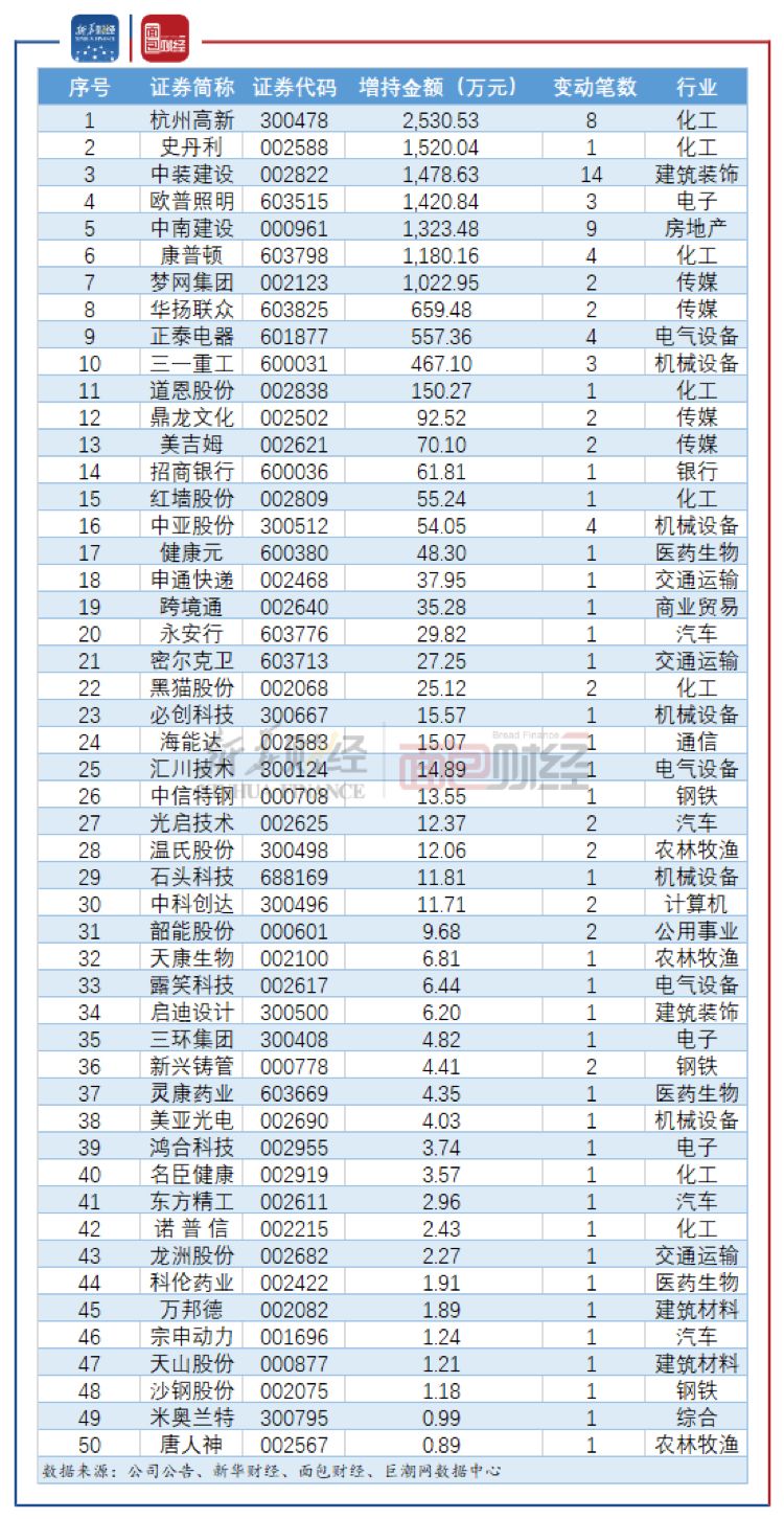 澳门新三码必中一免费,动态调整策略执行_AP18.316