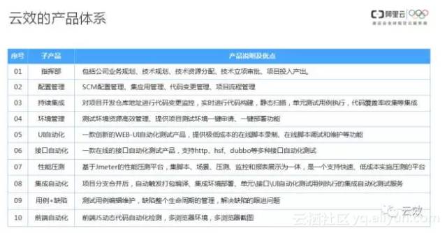 新澳天天开奖免费资料大全最新,国产化作答解释落实_特别版75.929