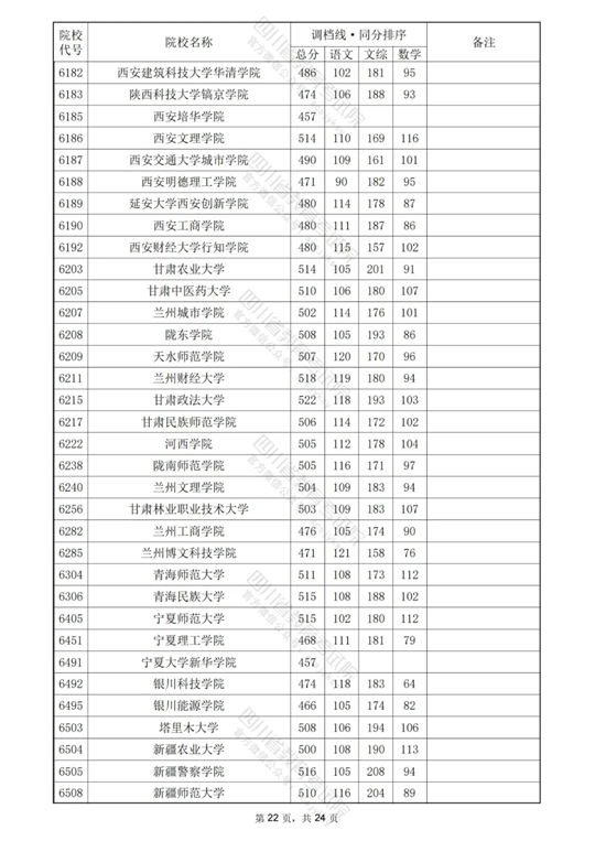 2024年正版资料全年免费,灵活性执行计划_专业款67.622