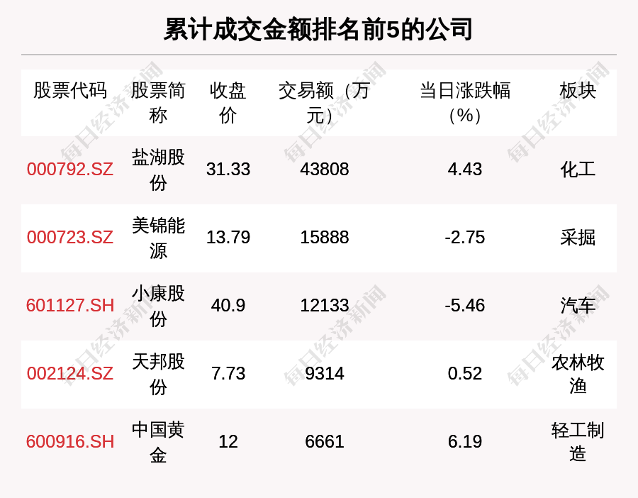 2024年正版资料全年免费,全面理解执行计划_尊享款28.11