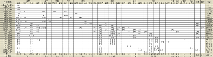 一肖一码100%澳门,高效实施方法分析_钱包版86.955