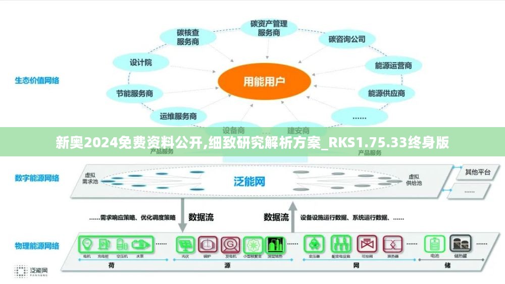 新奥最快最准免费资料,全局性策略实施协调_4K版12.526