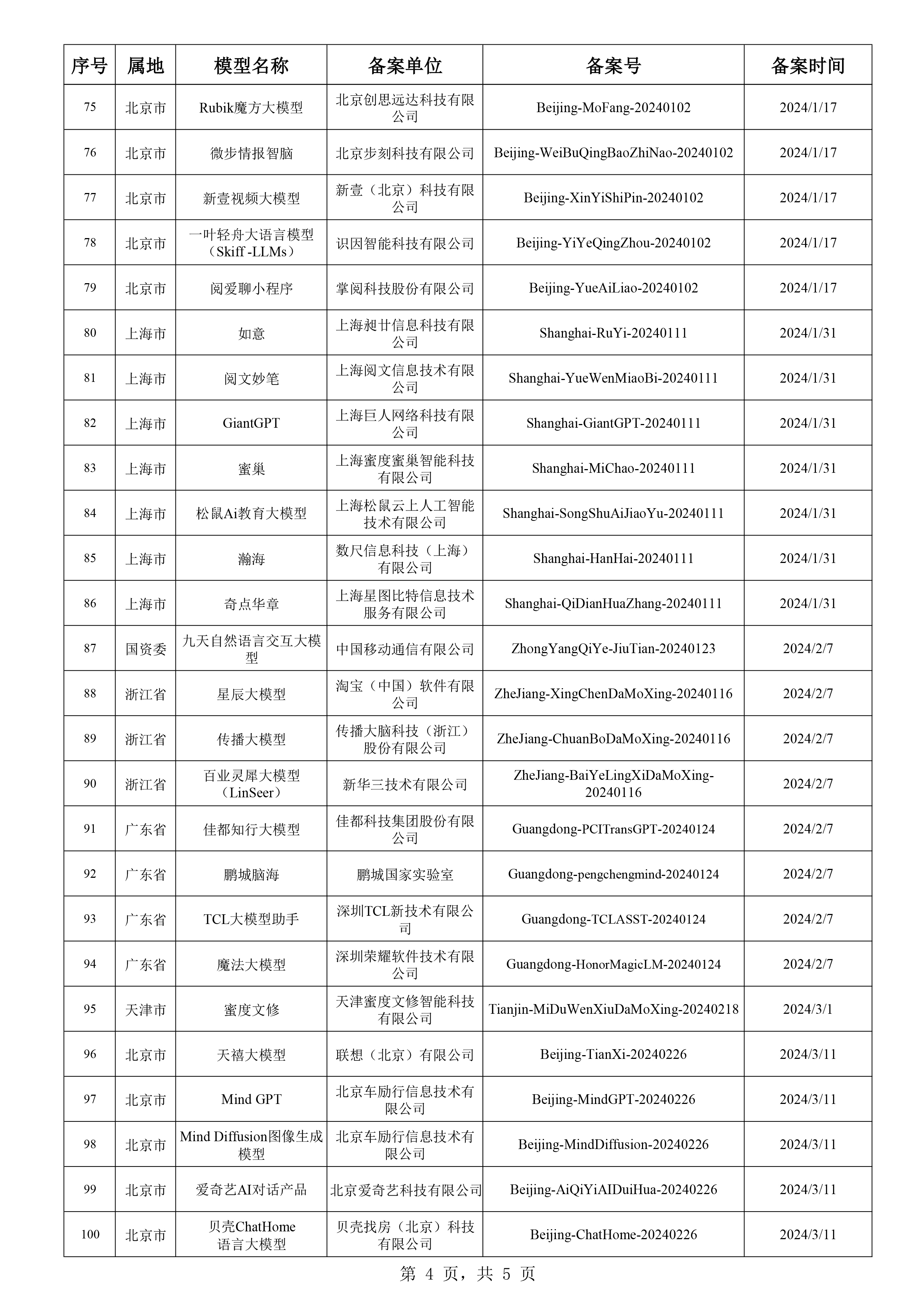 2024天天彩全年免费资料,快速解答方案执行_尊享版29.507