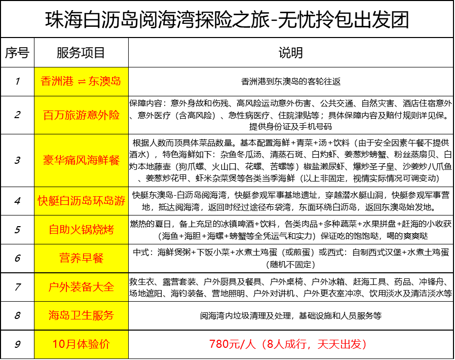 新澳天天开奖资料大全1050期,安全设计策略解析_RemixOS34.901