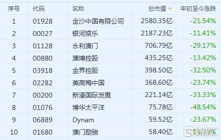 新澳门2024年资料大全管家婆,收益分析说明_WP28.231