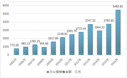 新澳2024正版资料免费公开,精细策略分析_界面版68.739