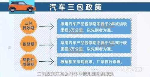 最新汽车三包政策深度解析