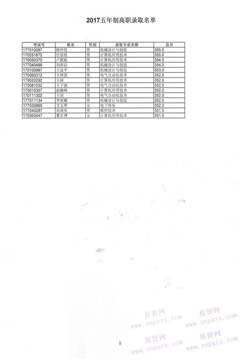 名单表格下载，高效数据管理的便捷利器