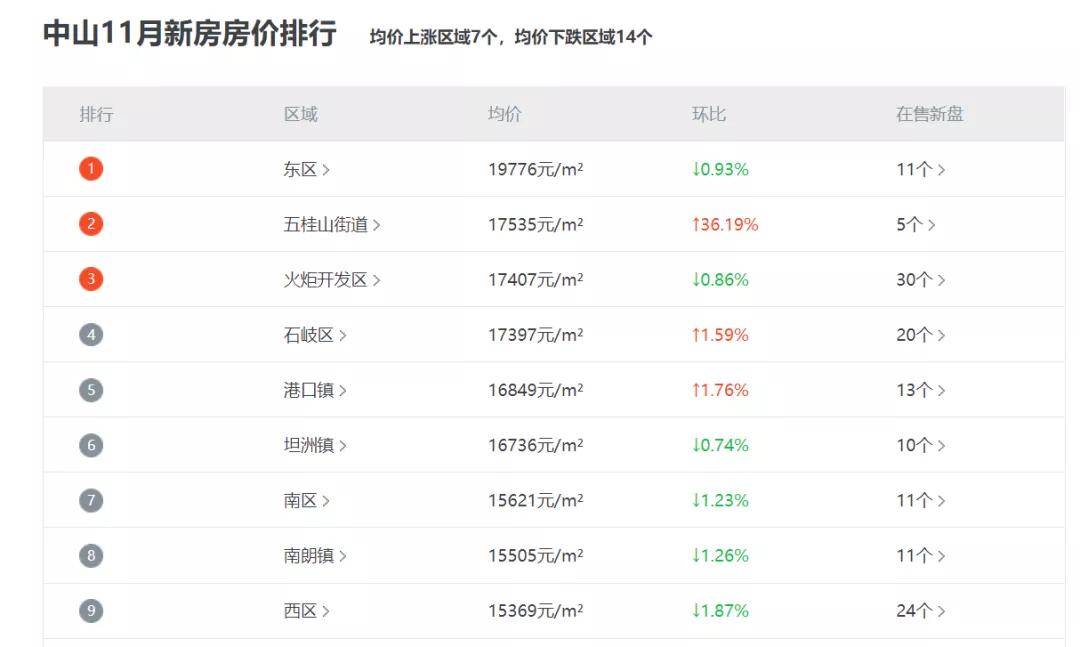 新澳天天开奖资料大全最新54期,精确数据解析说明_Gold95.70