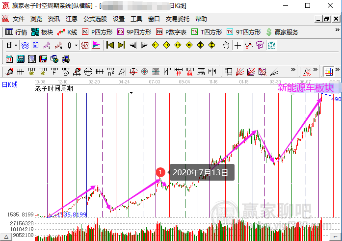 澳门三码三码精准100%,真实数据解释定义_FT11.859