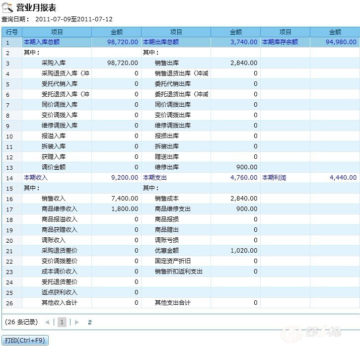 管家婆的资料一肖中特,收益解析说明_优选版60.902