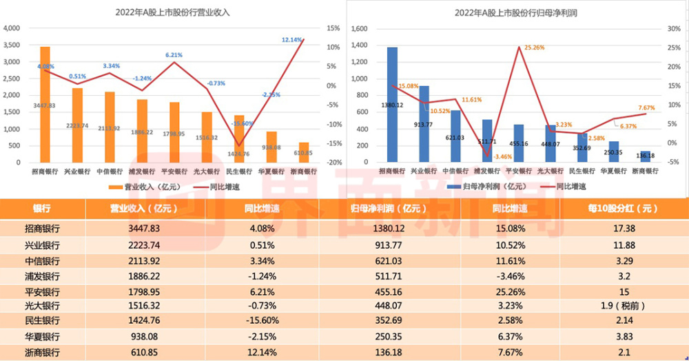 澳门答家婆一肖一马一中一特,数据驱动方案实施_铂金版60.122