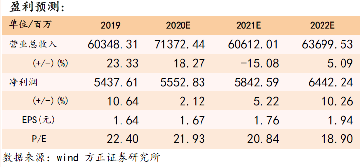 王中王72385.cσm查询,时代资料解析_LT44.32