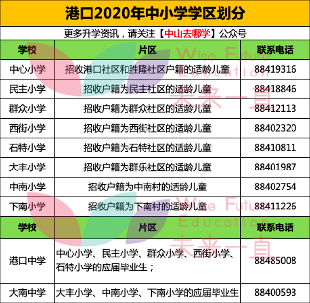 2024香港今期开奖号码马会,专家分析解释定义_Surface29.775