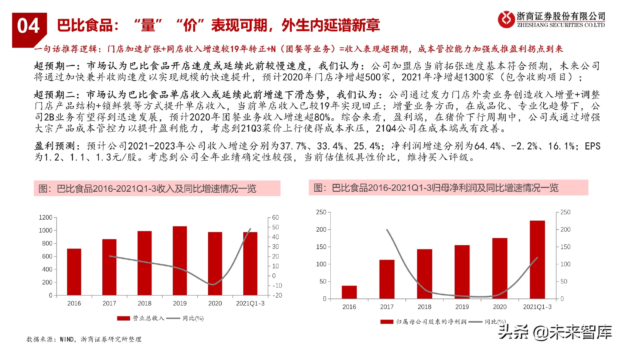 2024澳门六开奖结果出来,经济性执行方案剖析_战略版87.336