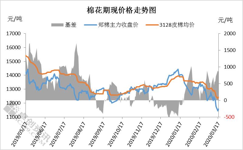 股市行情最新消息今天大跌原因,快速响应方案_Windows46.14