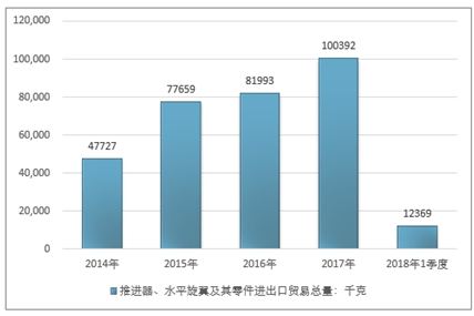 新澳最新最快资料新澳85期,结构化评估推进_3DM61.80