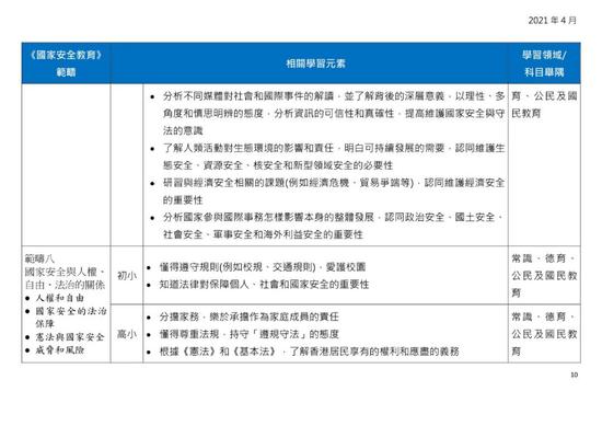 香港最快最精准免费资料,安全策略评估方案_移动版84.212