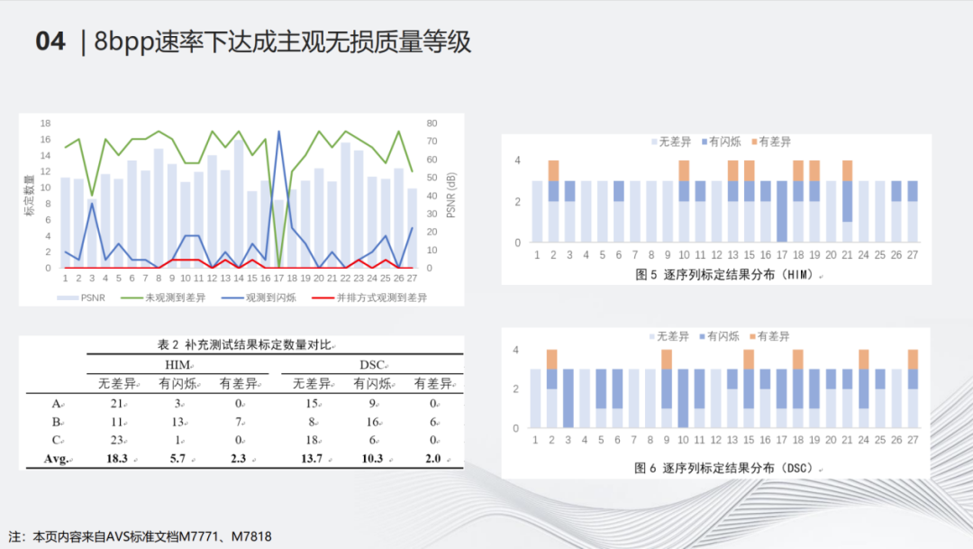 管家婆一码一肖一种大全,前沿评估解析_影像版42.386