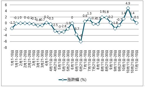 老澳门开奖结果2024开奖,可行性方案评估_XT24.960