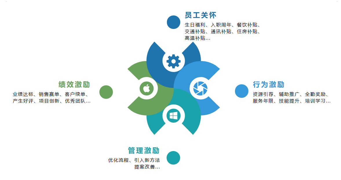 最准一码一肖100%凤凰网,迅速设计解答方案_L版38.197