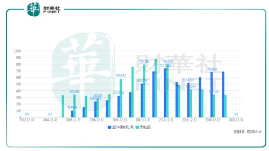 新澳精准资料免费提供濠江论坛,专业分析解析说明_Linux69.674