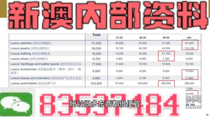 新澳资料大全正版2024金算盘,精准实施步骤_pack83.582