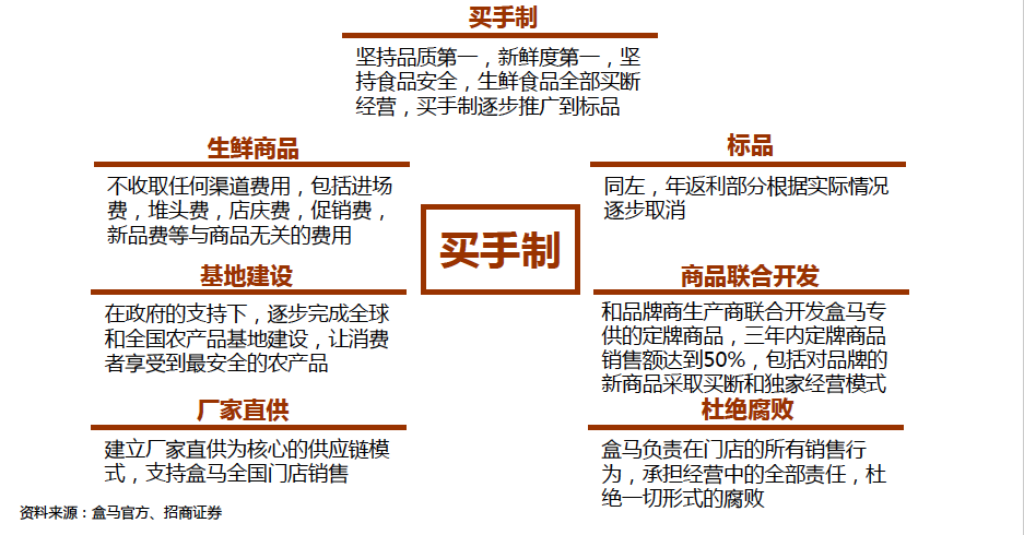 澳门特马今期开奖结果查询,创新性执行策略规划_入门版93.68