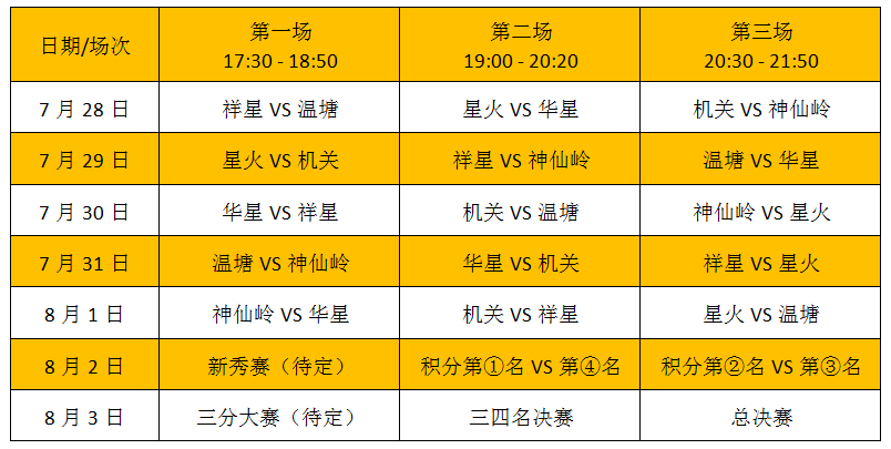 澳门一码一肖一特一中直播,实效设计计划解析_Hybrid52.448