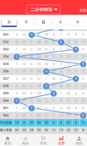 老澳门彩4949最新开奖记录,实效设计策略_Plus59.610