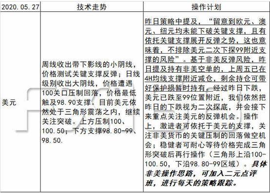 118开奖站一一澳门,持久性计划实施_SE版29.385