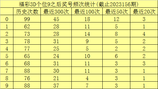 刘伯温三肖八码免费公开,详细解读解释定义_Device36.348