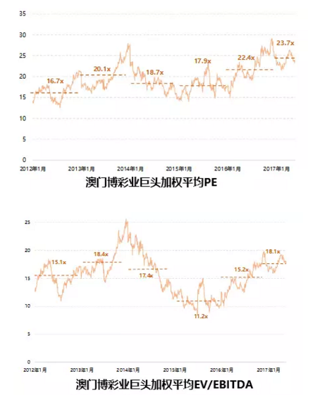 澳门天天开好彩正版挂牌,深层数据分析执行_Tablet46.100.49