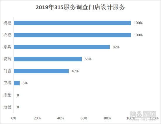 澳门资料大全,正版资料查询,实地考察数据设计_Z90.105