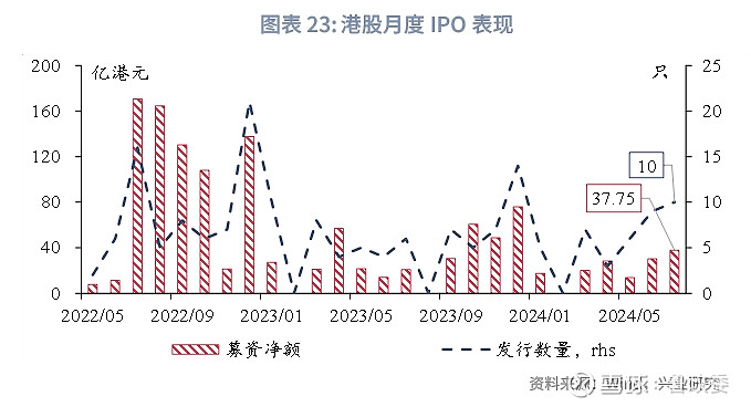 2024香港内部最准资料,深层数据应用执行_7DM83.544