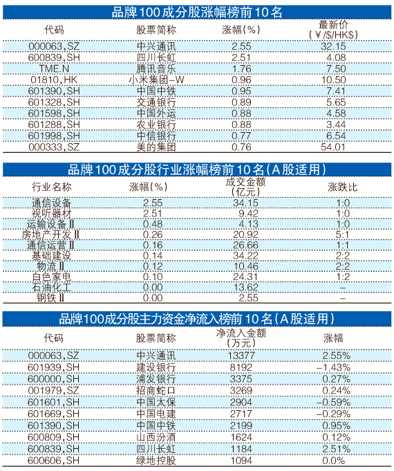 澳门王中王100的论坛,效率资料解释落实_标配版40.910