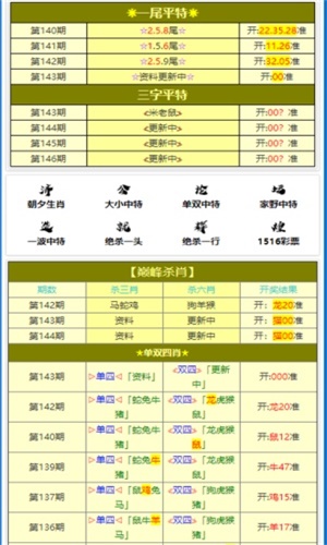 澳门精准四肖期期中特公开,实地分析数据计划_L版95.50