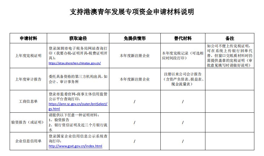 澳门精准一笑一码100,实地评估说明_特供款35.784