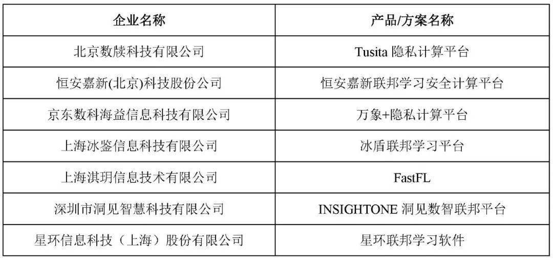 新澳门开奖结果历史,稳定性计划评估_经典版45.277