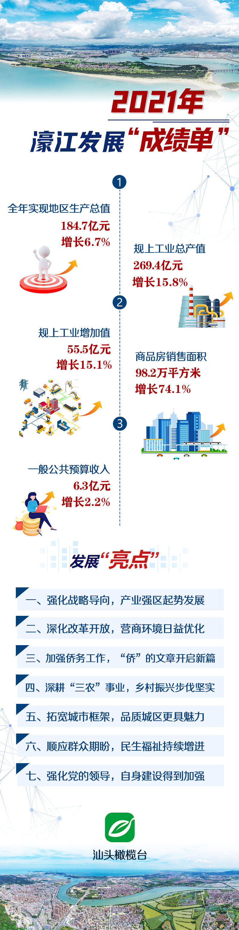 濠江论坛免费资料,适用解析方案_LT50.593