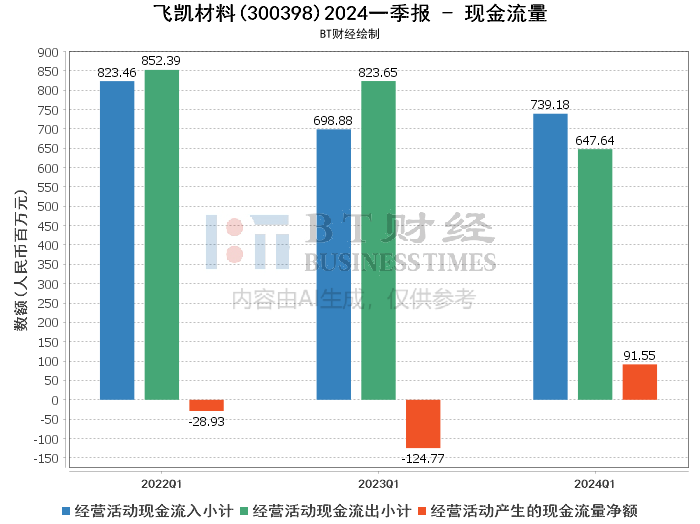 2024特大牛市即将爆发,全面数据策略解析_4K版26.367