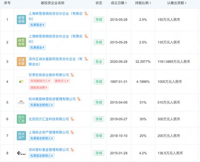 新澳天天开奖资料大全1050期,全面执行计划数据_XE版40.855